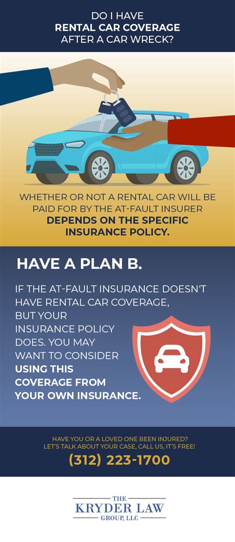 rental wreck|What to Do If You Have a Rental Car Accident